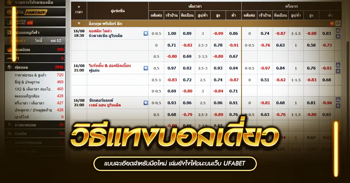 แทงบอลเดี่ยว ufabet สนุกแบบเข้าใจง่าย ใคร ๆ ก็เริ่มได้